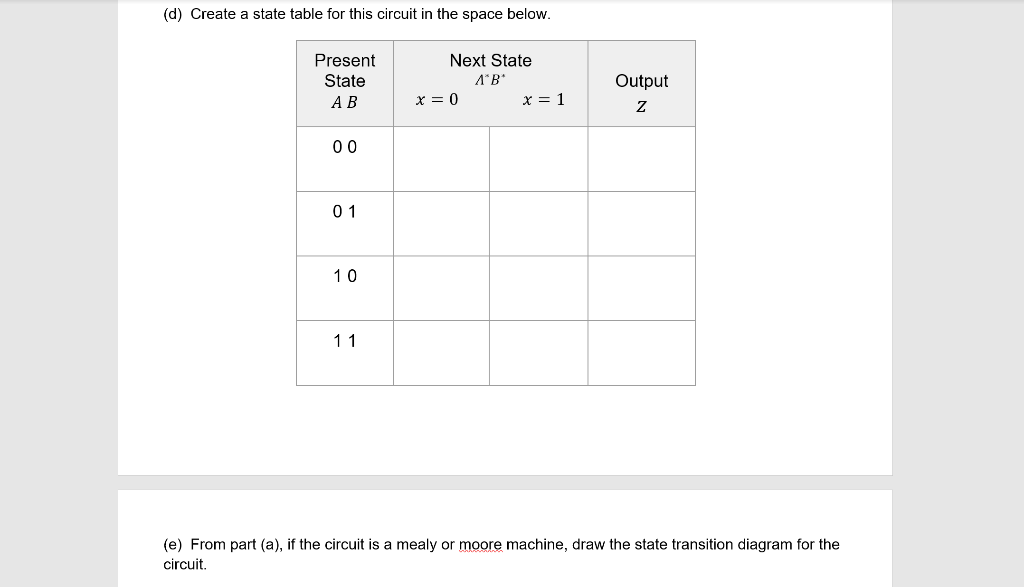 Solved 2. Find the next state equations and complete the | Chegg.com