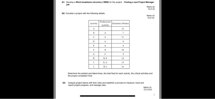 Solved 1. Develop a Work breakdown structure(WBS) for the | Chegg.com