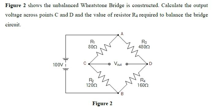 Solved Figure 2 shows the unbalanced Wheatstone Bridge is | Chegg.com