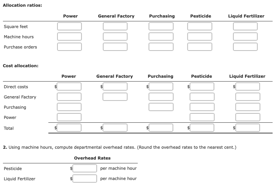 Solved Jasmine Company manufactures both pesticide and