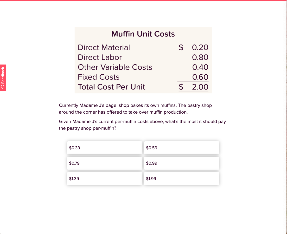 Solved Muffin Unit Costs Direct Material 0.20 0.80 Direct