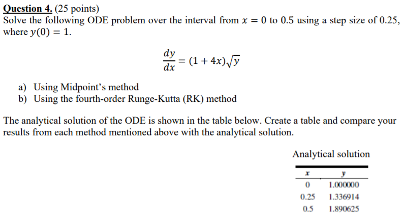 Solved Question 4. (25 points) Solve the following ODE | Chegg.com