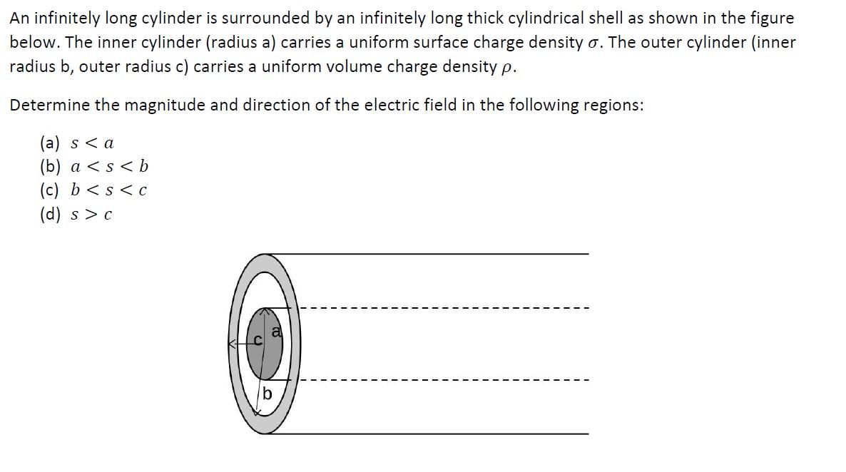 Solved An Infinitely Long Cylinder Is Surrounded By An | Chegg.com