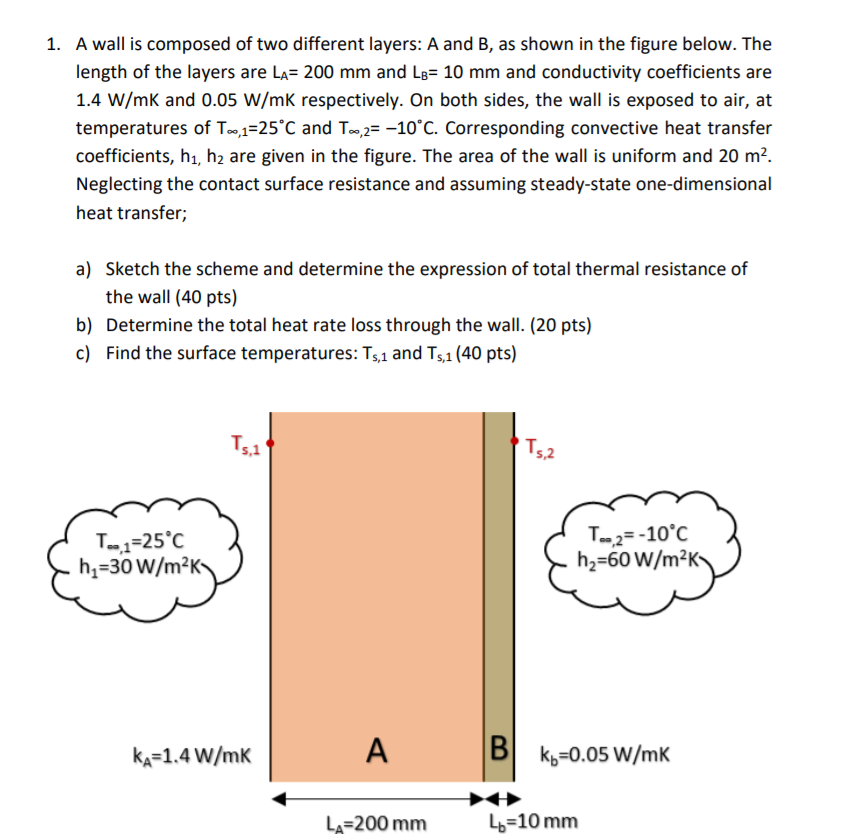 Solved 1. A wall is composed of two different layers: A and | Chegg.com