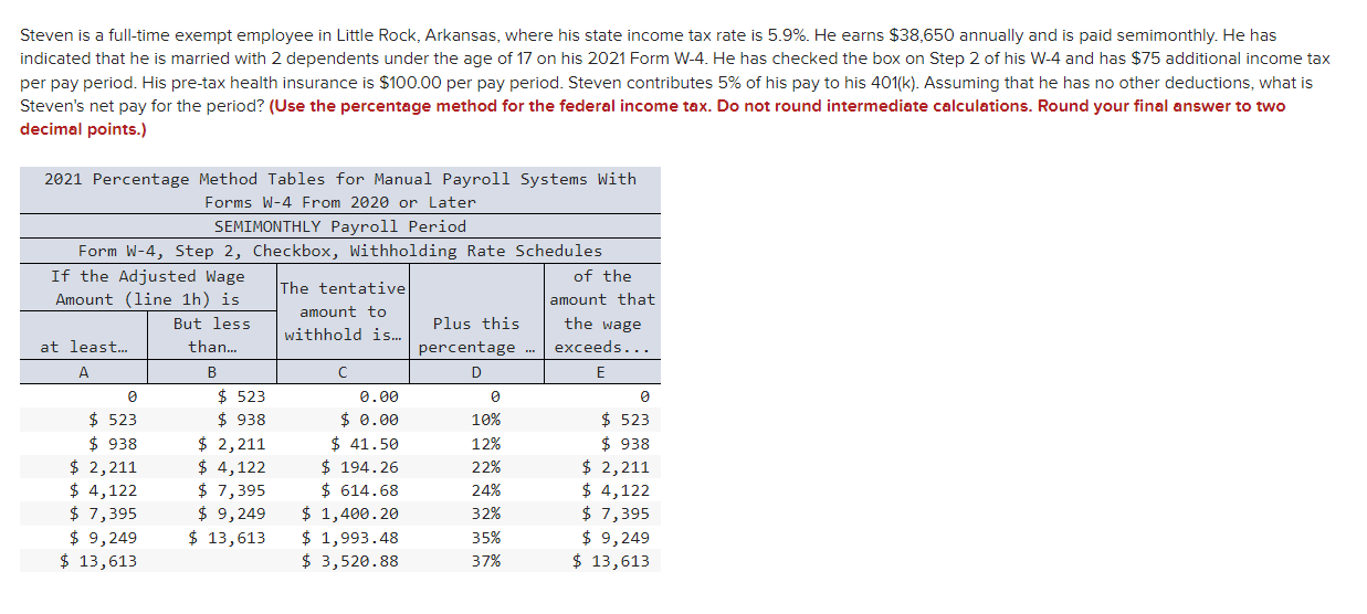 Solved Steven is a fulltime exempt employee in Little Rock,