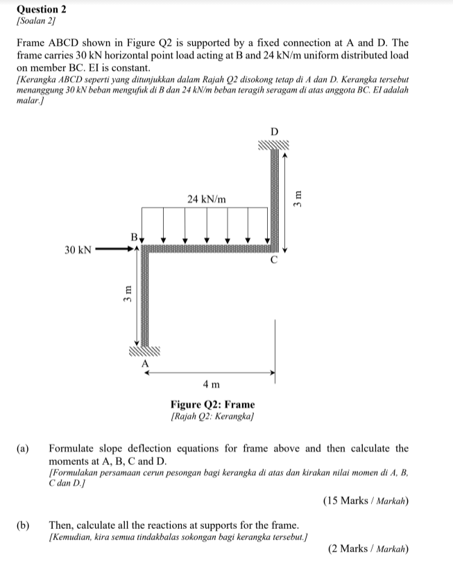 Solved Frame Abcd Shown In Figure Q2 Is Supported By A Fixed Chegg Com