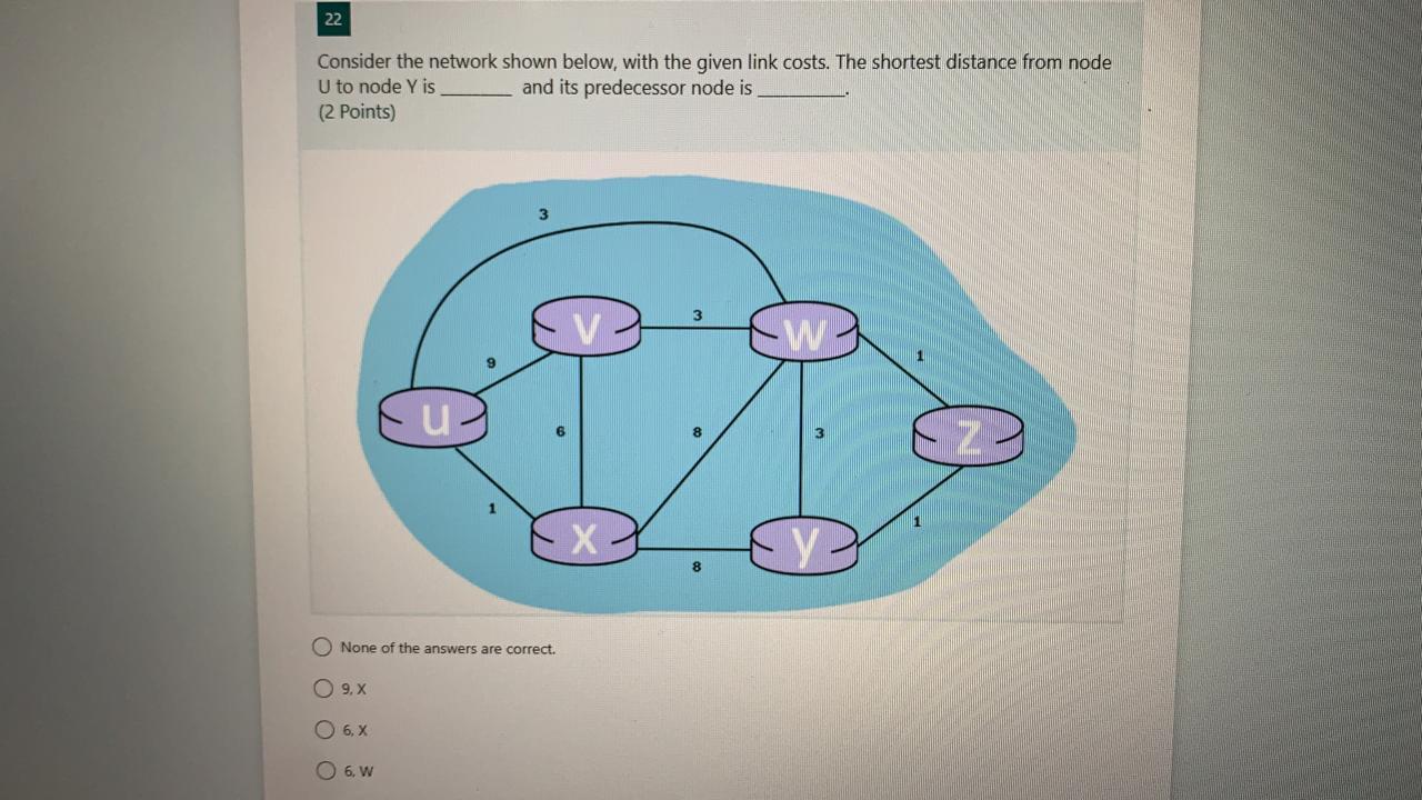 Solved 22 Consider The Network Shown Below, With The Given | Chegg.com