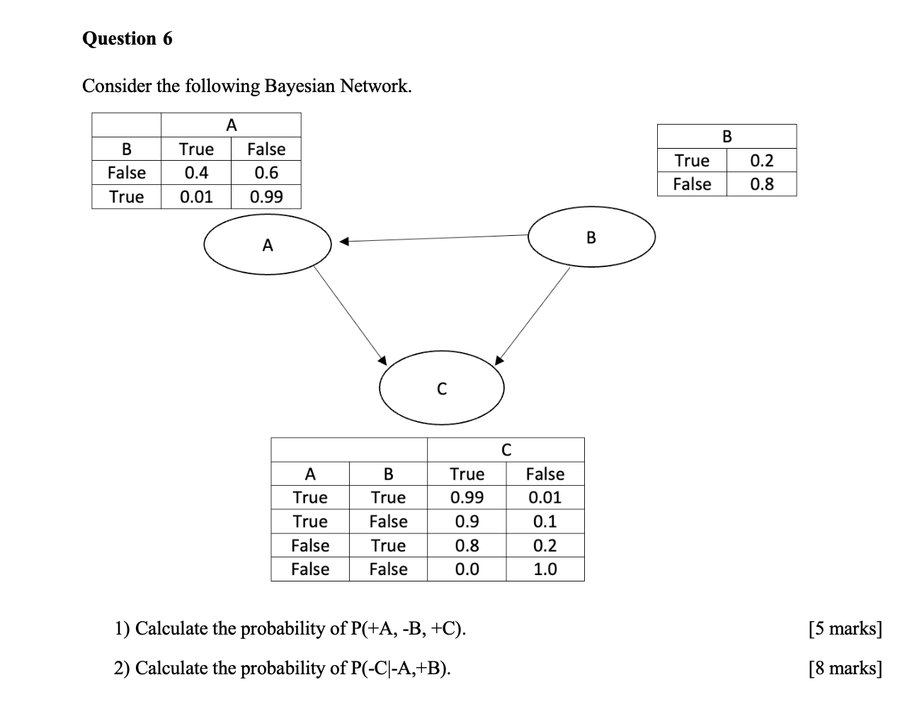 Solved Consider The Following Bayesian Network. 1) Calculate | Chegg ...