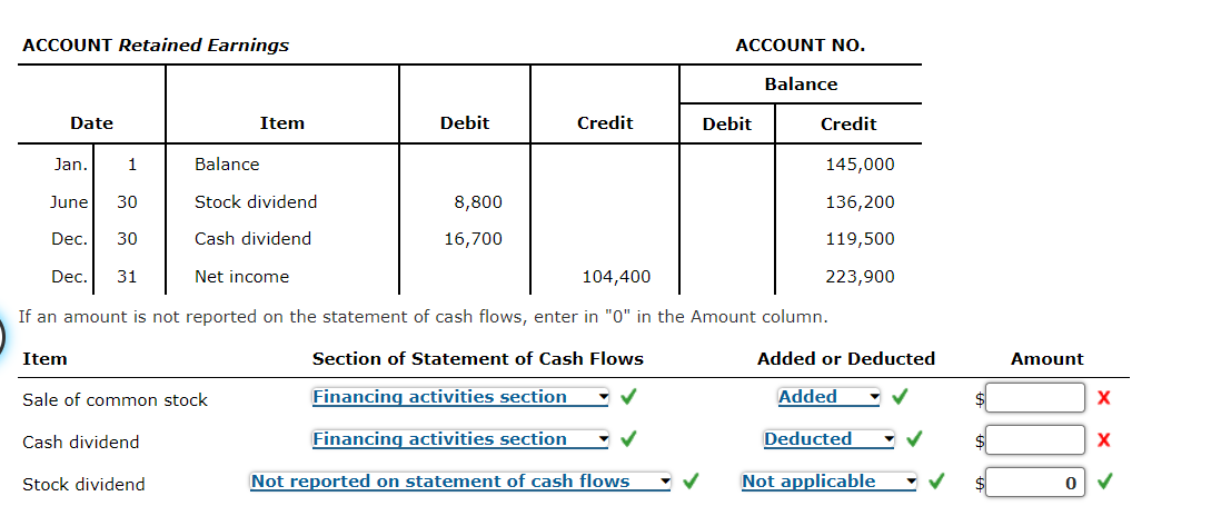 Solved If an amount is not reported on the statement of cash | Chegg.com