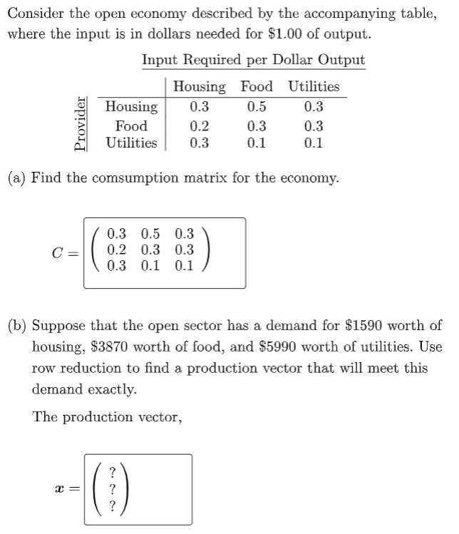 Solved Consider the open economy described by the | Chegg.com