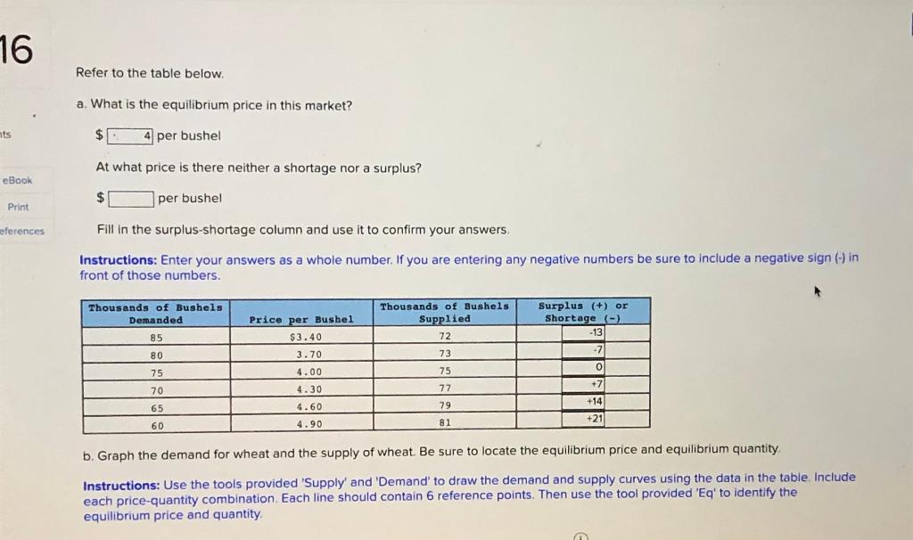 Solved 16 Refer To The Table Below. A. What Is The | Chegg.com