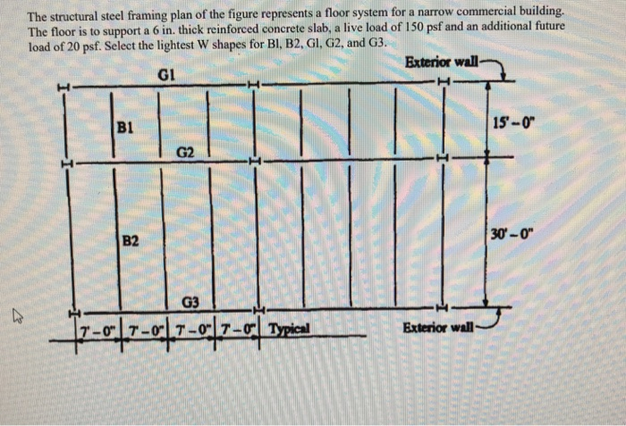 Solved The structural steel framing plan of the figure | Chegg.com