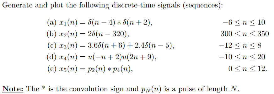 Solved Generate and plot the following discrete-time signals | Chegg.com