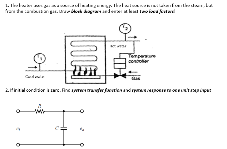 1. The heater uses gas as a source of heating energy. The heat source is not taken from the steam, but from the combustion ga