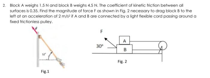 Solved 2. Block A Weighs 1.5 N And Block B Weighs 4.5 N. The | Chegg.com