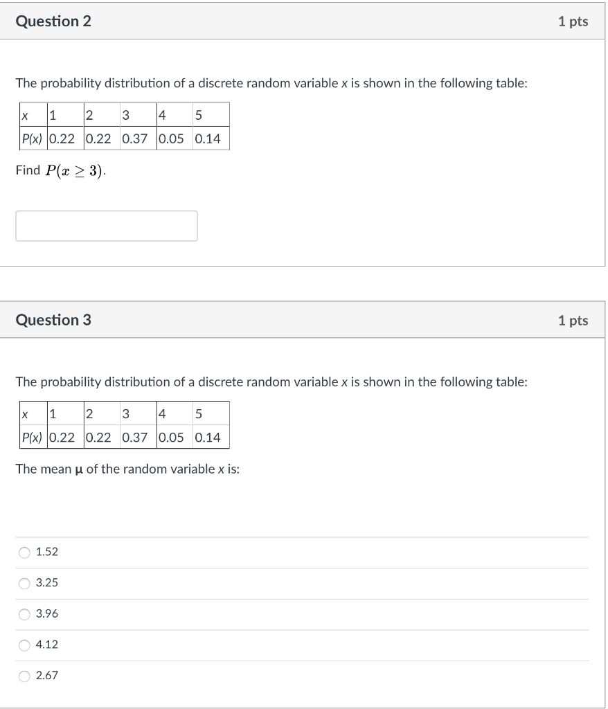 Solved Question 4 1 pts The probability distribution of a | Chegg.com