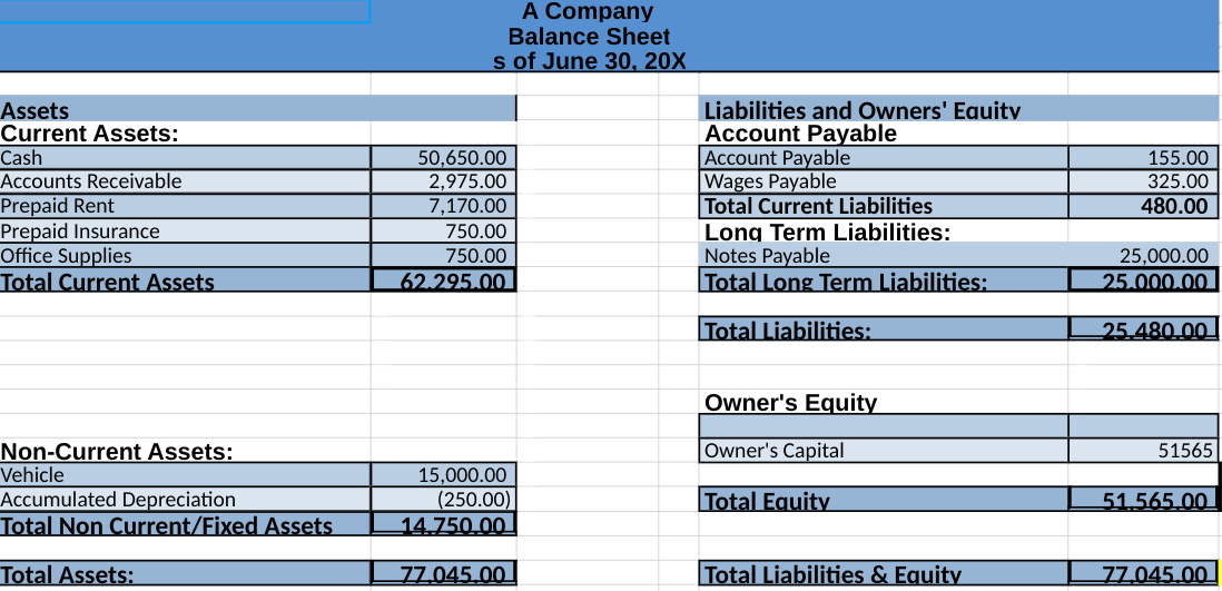 A Company Income Statement For Month ending | Chegg.com