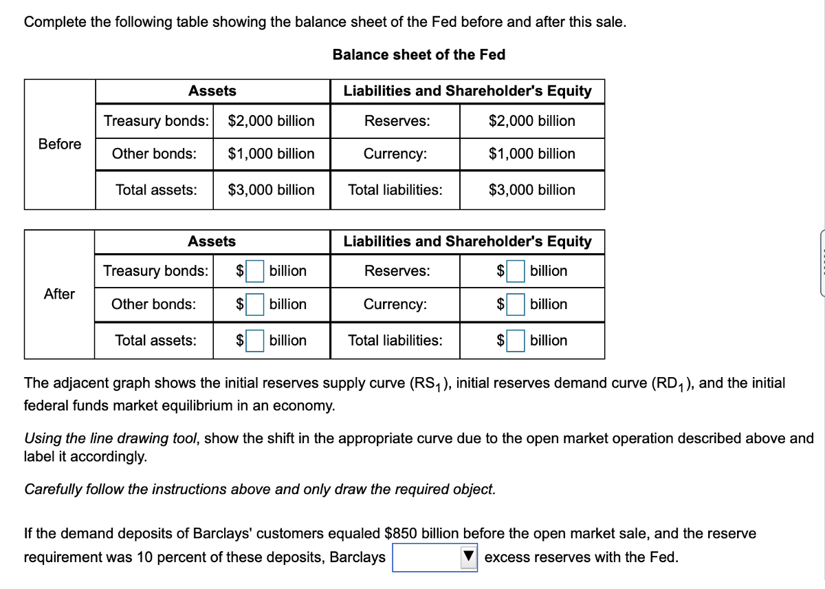 Suppose The Fed Sells $5 Billion Worth Of Treasury | Chegg.com