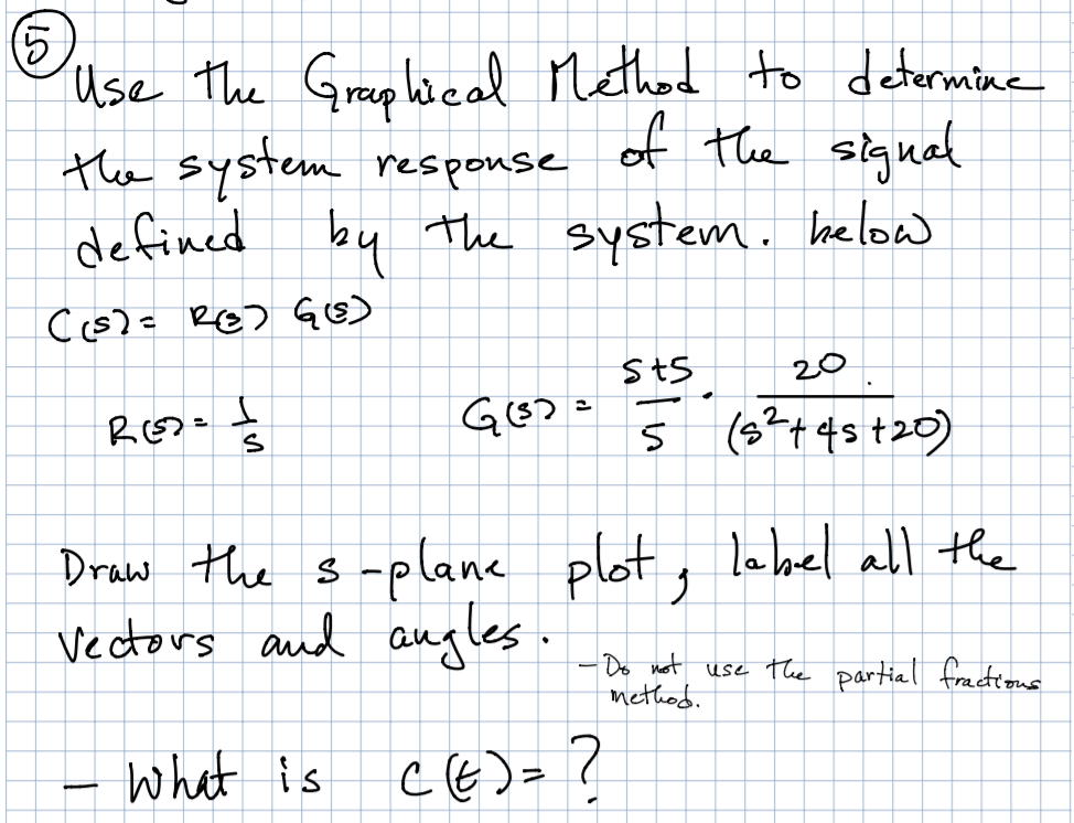 Solved (5 Use the Graphical Method to determine the system | Chegg.com