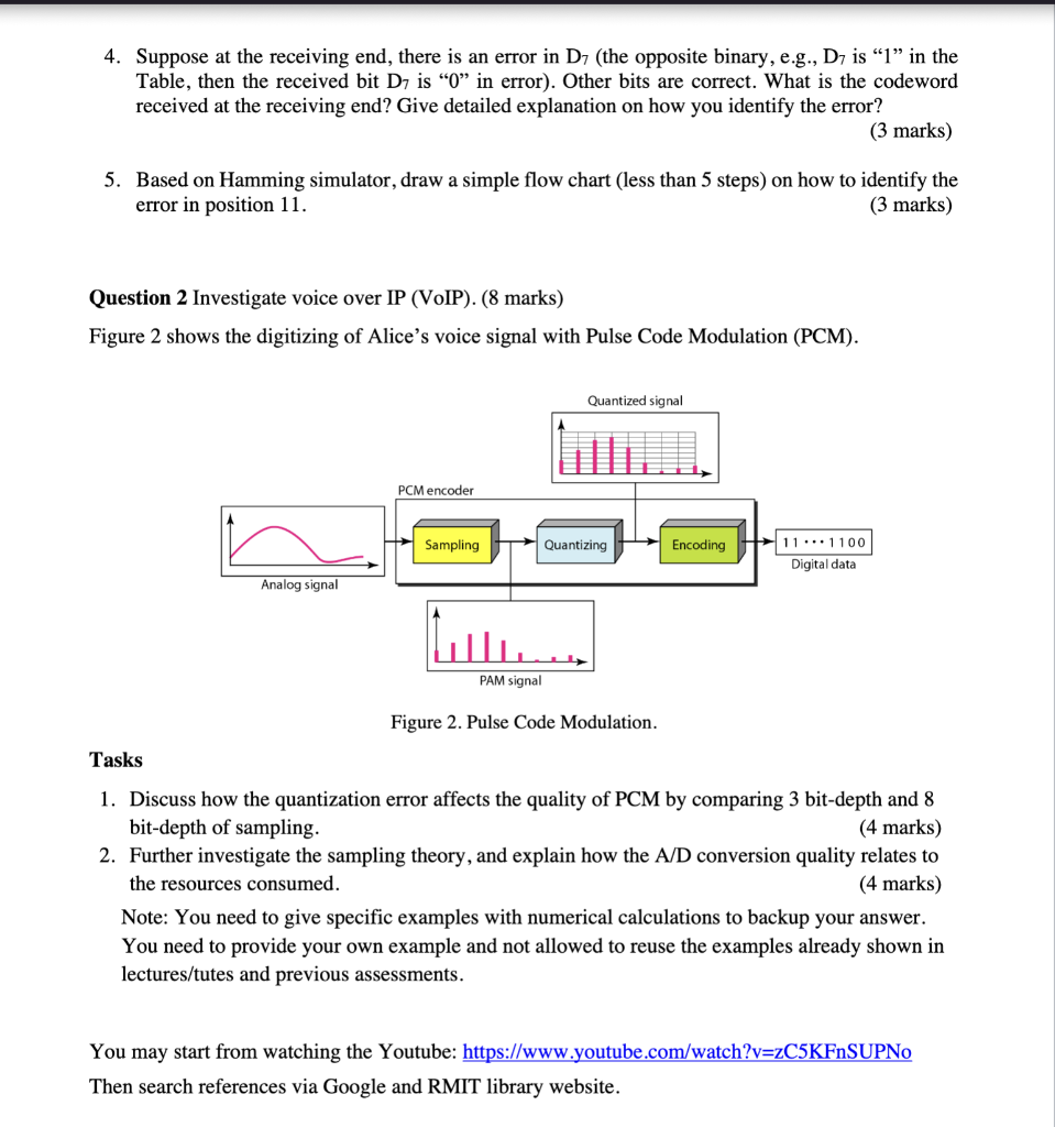 4. Suppose at the receiving end, there is an error in \( \mathrm{D}_{7} \) (the opposite binary, e.g., \( \mathrm{D}_{7} \) i