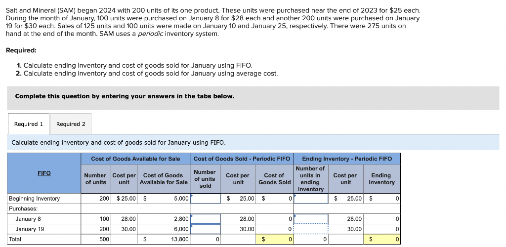 Solved Salt and Mineral (SAM) began 2024 with 200 units of