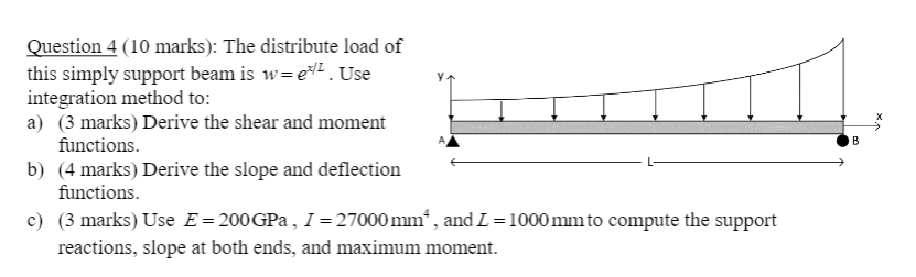 Solved B Question 4 (10 marks): The distribute load of this | Chegg.com