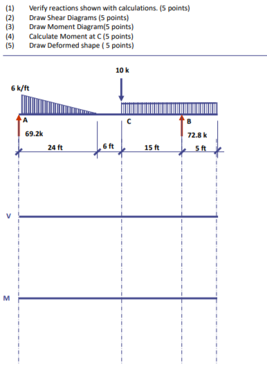 Solved (2) (3) (4) (5) Verify reactions shown with | Chegg.com