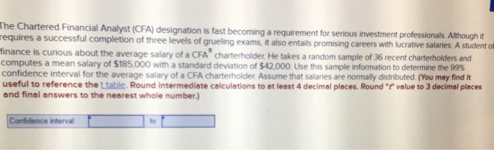 Dynamic The Chartered Financial Analyst Designation Is Fast Becoming Image Illustration Dynamic The Chartered Financial Analyst Designation Is Fast Becoming Image Illustration
