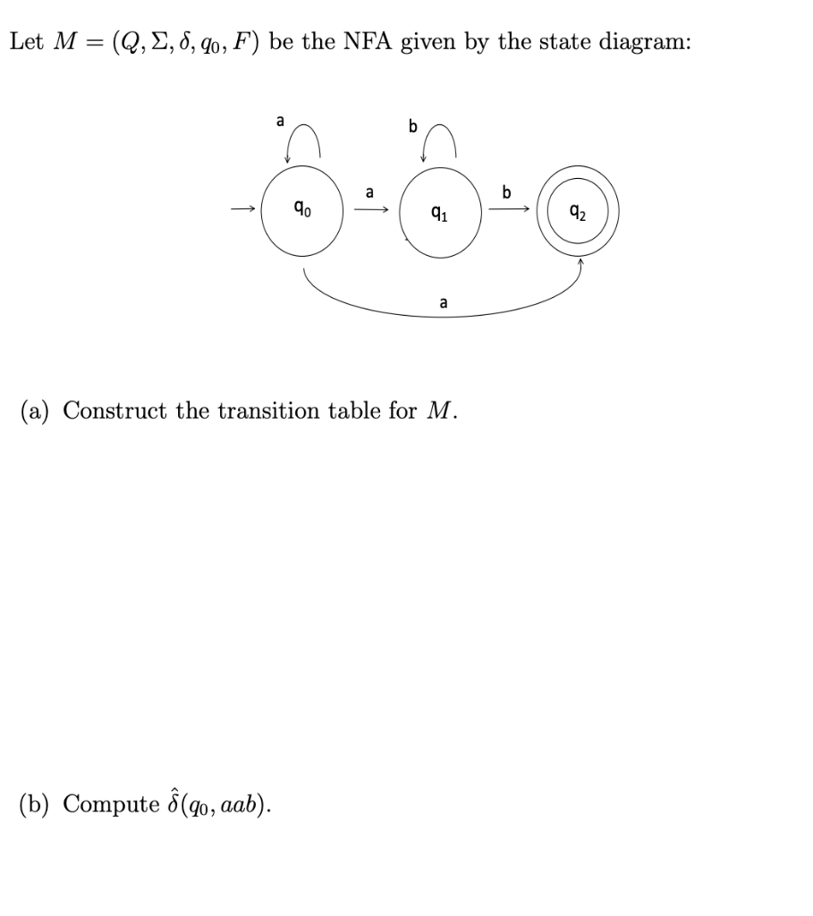 Solved Let M Q E 8 90 F Be The Nfa Given By The Sta Chegg Com