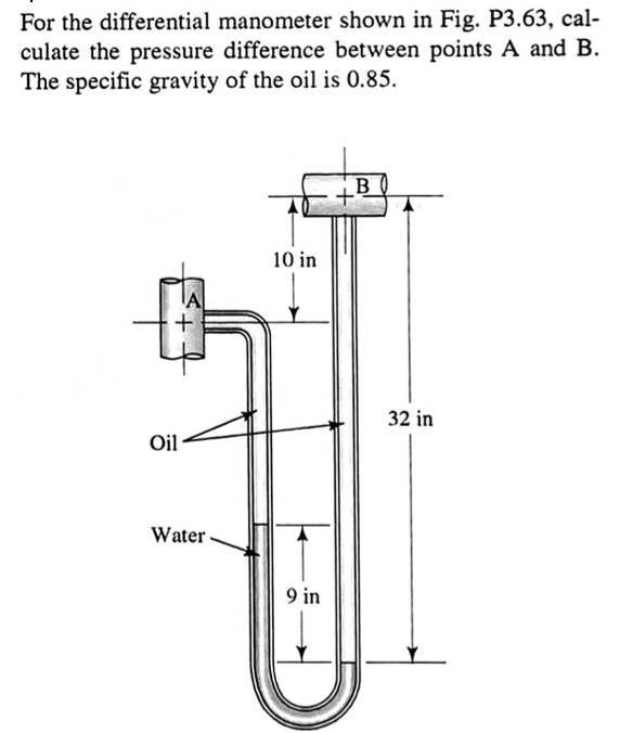 Solved For the differential manometer shown in Fig. P3.63,
