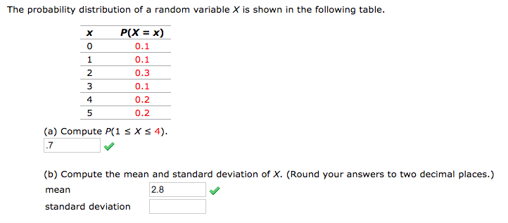 Solved The probability distribution of a random variable X | Chegg.com