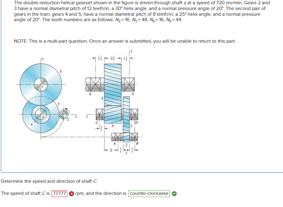 Solved The double-reduction helical gearset shown in the | Chegg.com