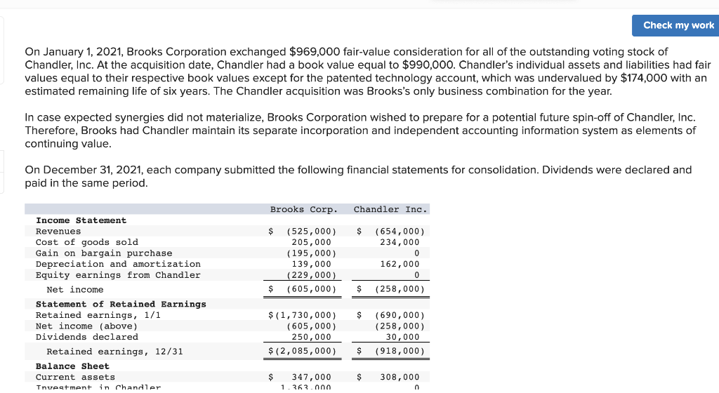 Solved Check My Work On January 1, 2021, Brooks Corporation | Chegg.com