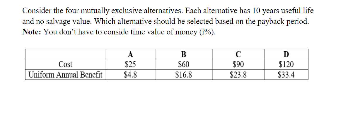 Solved Consider The Four Mutually Exclusive Alternatives. | Chegg.com