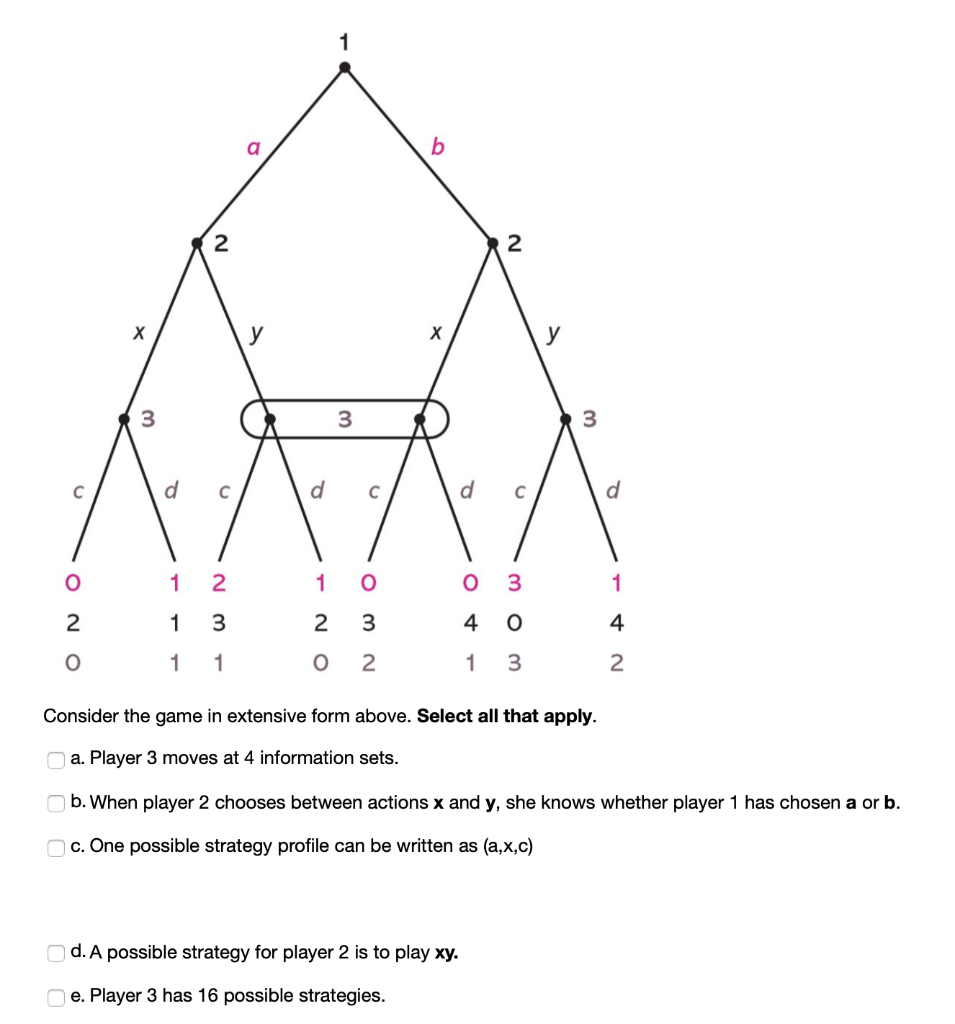 Solved 1 2 2 H U X 3 3 3 1 O 3 O 1 2 1 4 4 O 3 2 2 2 3 1 Chegg Com