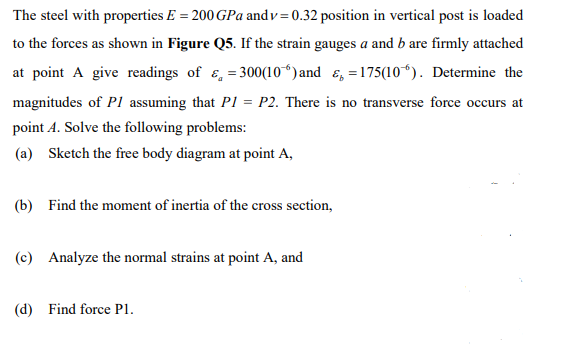 Solved The steel with properties E = 200 GPa andv=0.32 | Chegg.com