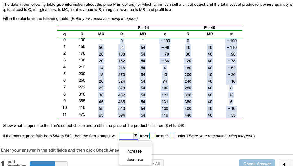 Solved The data in the following table give information | Chegg.com