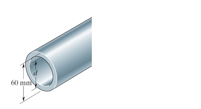 Solved A steel tube having an outer diameter of 60 mm is | Chegg.com