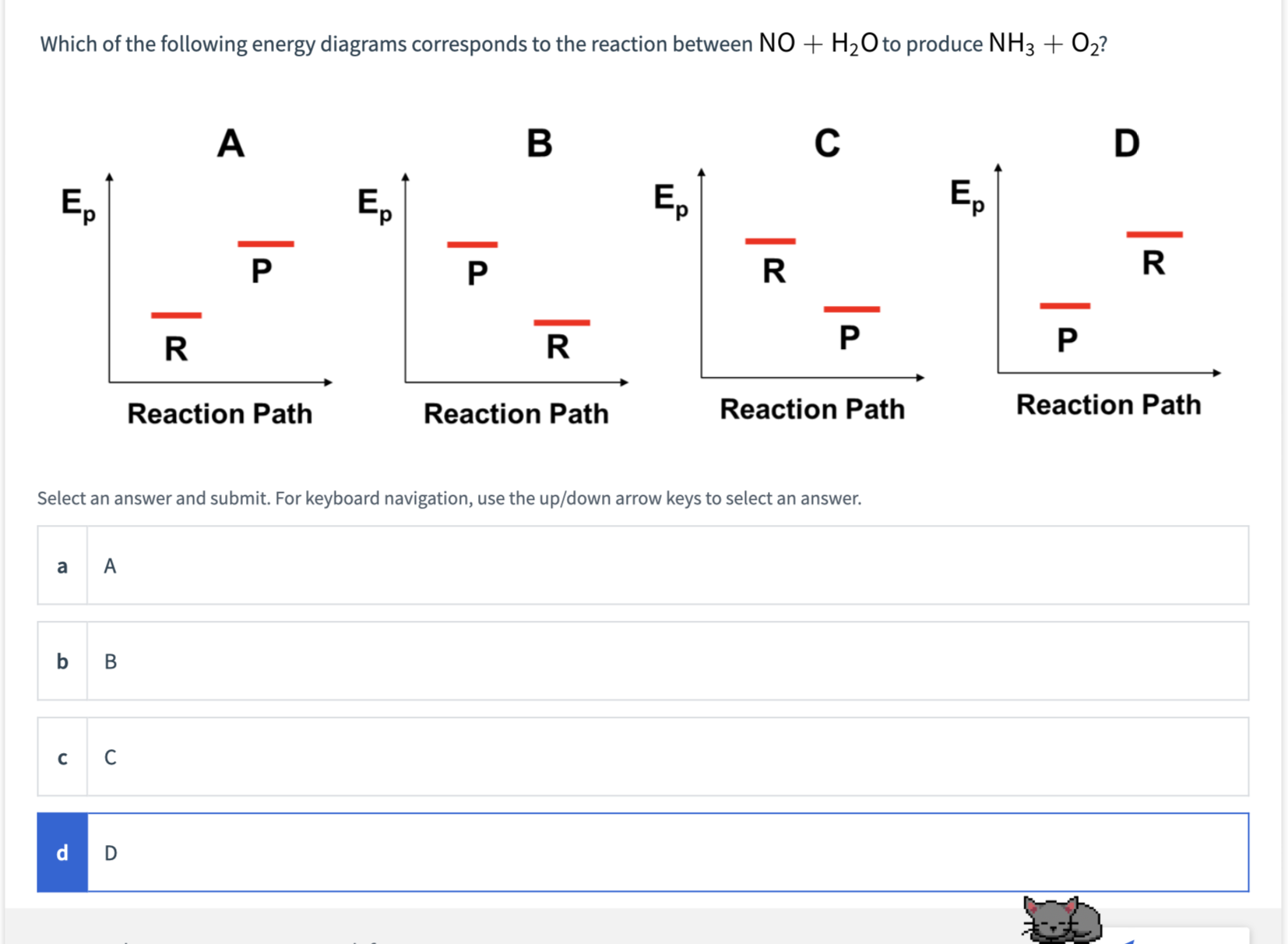 Solved Which Of The Following Energy Diagrams Corresponds To | Chegg.com