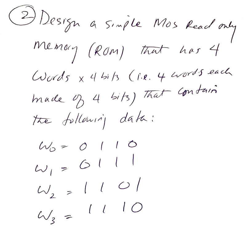 Solved 2 Design a simple Mos Read only memory (Rom) that has | Chegg.com