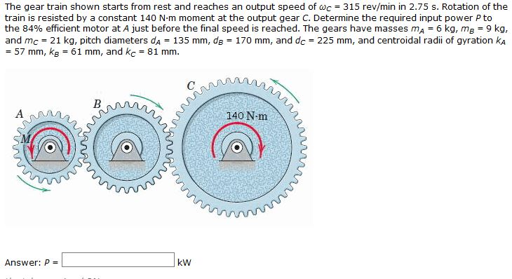 Solved The Gear Train Shown Starts From Rest And Reaches An 