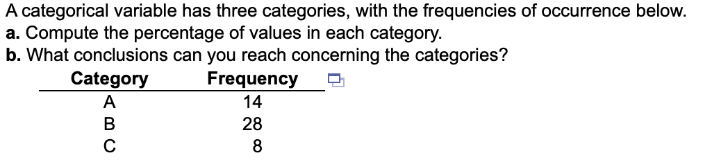 Solved A Categorical Variable Has Three Categories, With The | Chegg.com