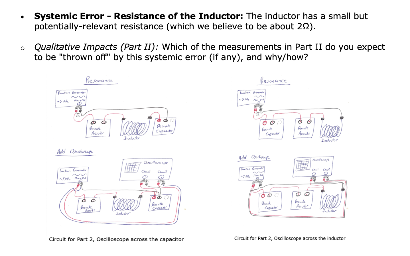 Systemic Error Resistance of the Inductor The