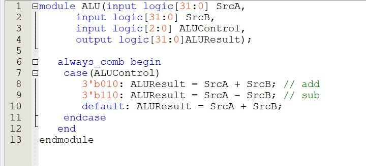 Please provide the system Verilog code for the | Chegg.com