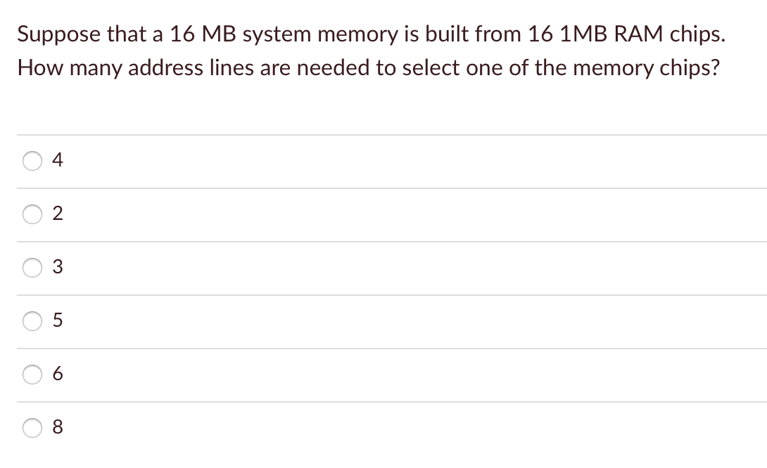 Solved Suppose that a 16 MB system memory is built from 16 | Chegg.com