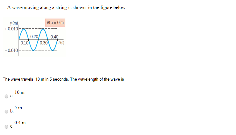 Solved A wave moving along a string is shown in the figure | Chegg.com