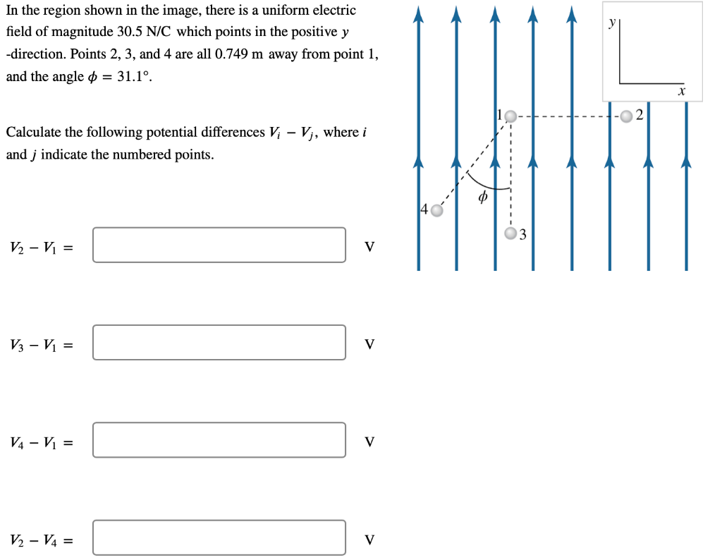 Solved In the region shown in the image, there is a uniform | Chegg.com