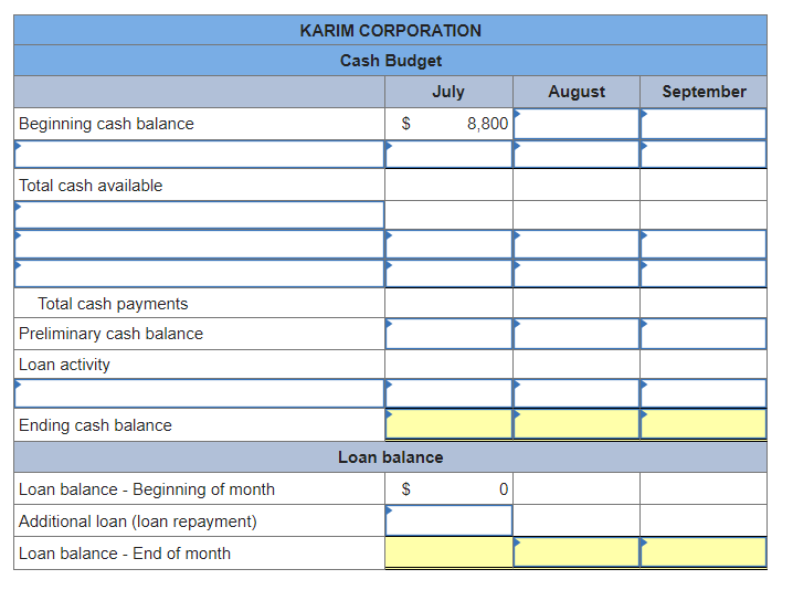 Solved Karim Corporation requires a minimum $8,400 cash | Chegg.com