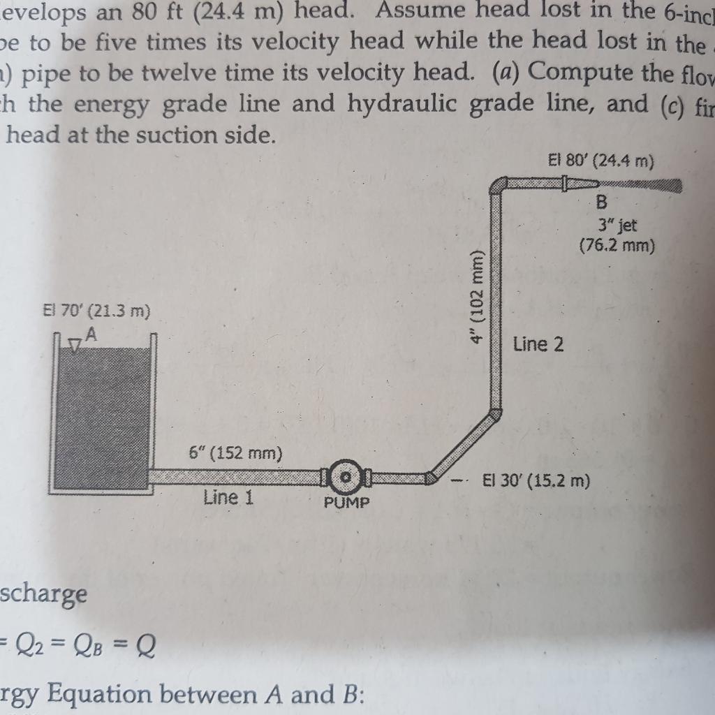 1 metre 80 hotsell in feet and inches