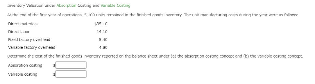 Solved Inventory Valuation under Absorption Costing and | Chegg.com